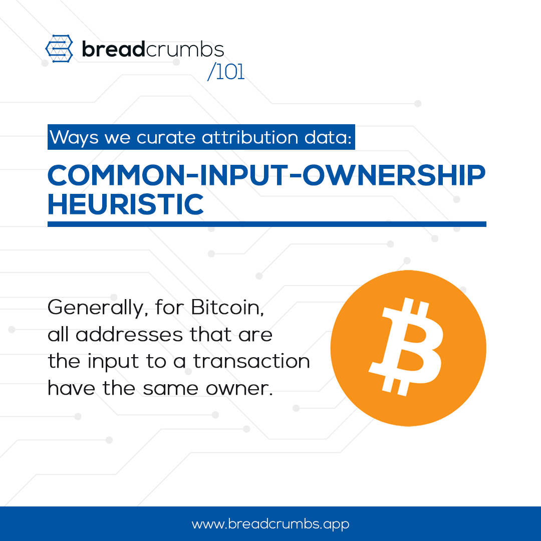 Breadcrumbs Knowledge Hub