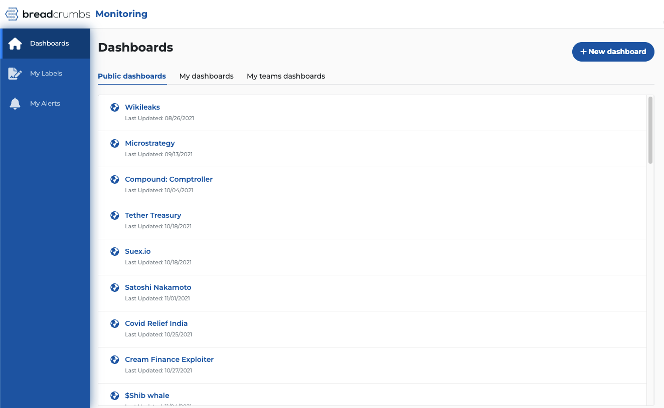 Breadcrumbs Knowledge Hub