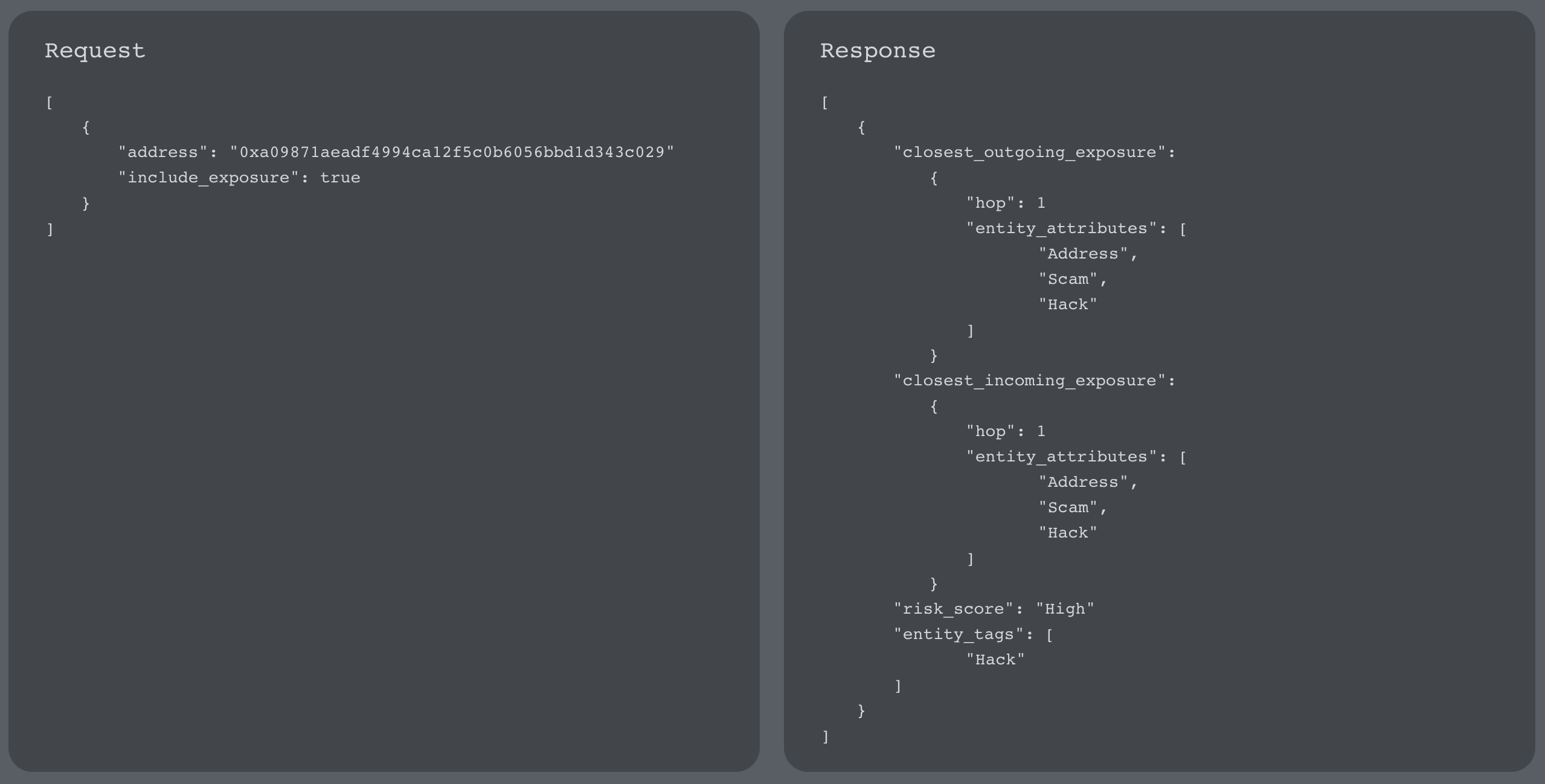 Breadcrumbs Knowledge Hub